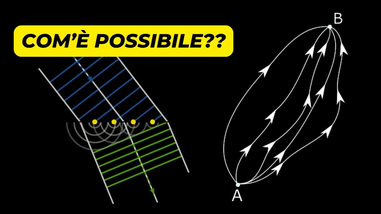 Il principio di minima azione è magia?