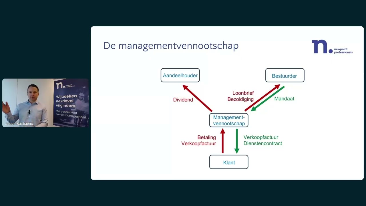 Webinar S5 (aflevering 5) | Managementvennootschappen voor engineers