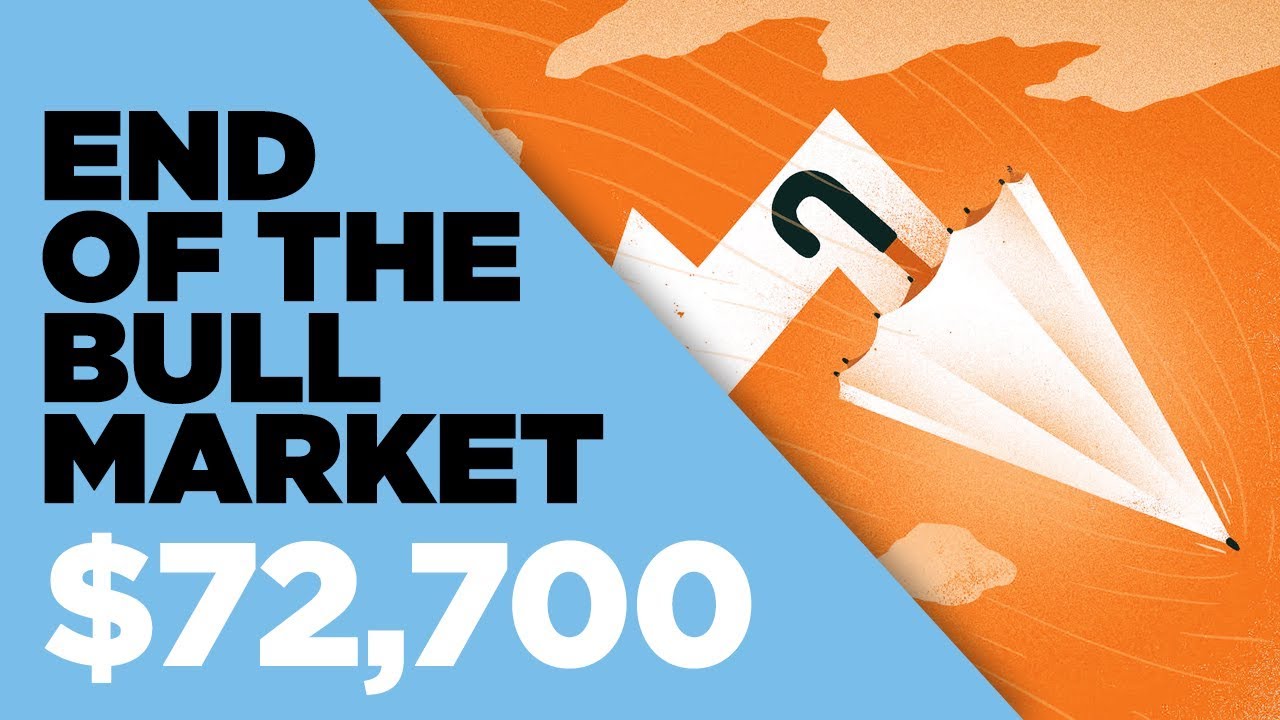The End of The Bull Market | Joseph Carlson Ep. 77