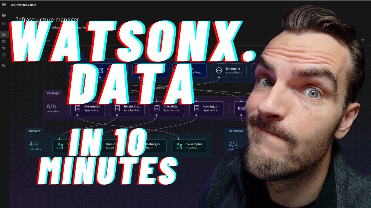 watsonx.data за 10 минут!