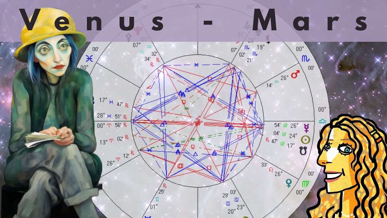 Venus & Mars Planetary Cycle : The Last of its Kind | Weekly Astrology & Tarot Veroosh