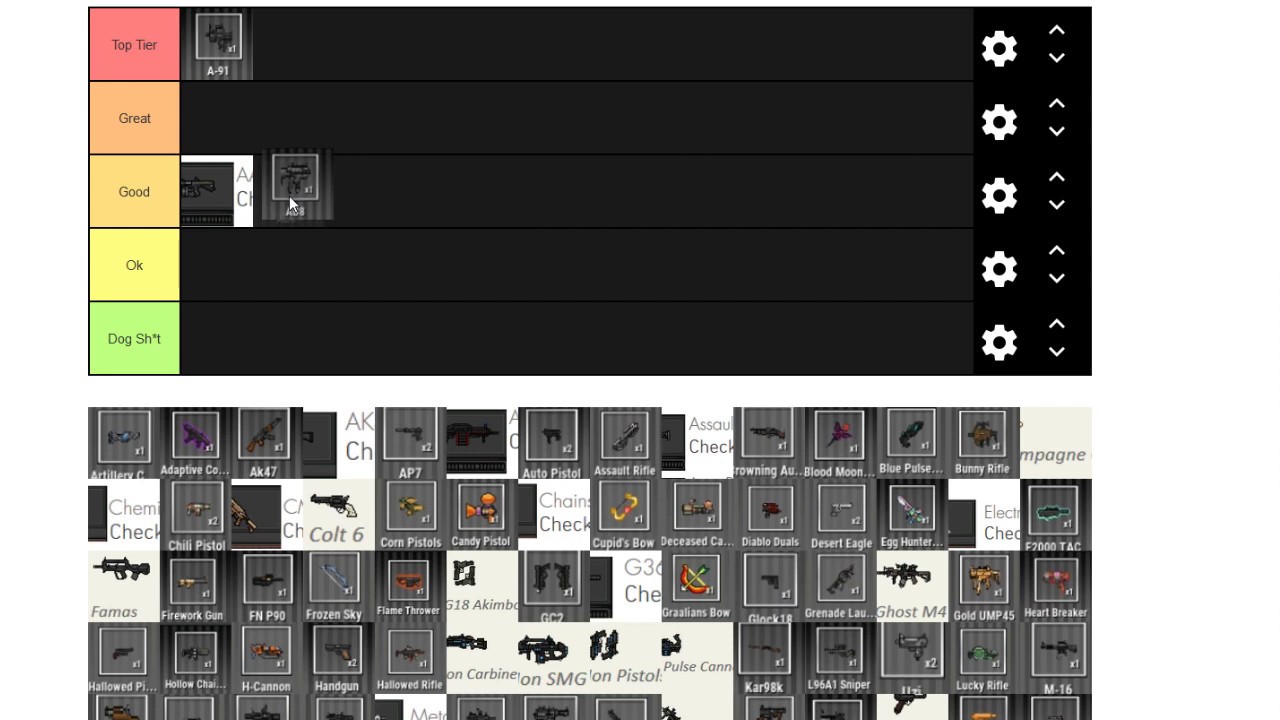 Graal Era Gun Tier list