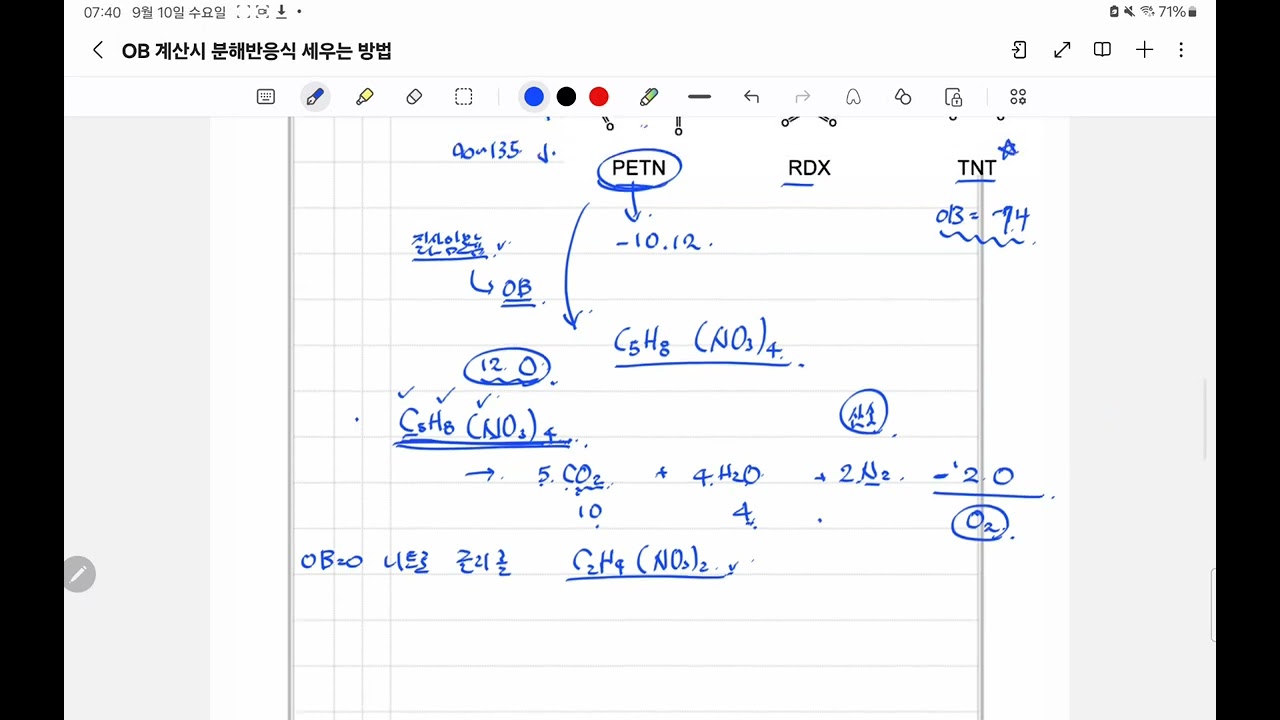 OB 계산시 분해반응식 세우는 방법