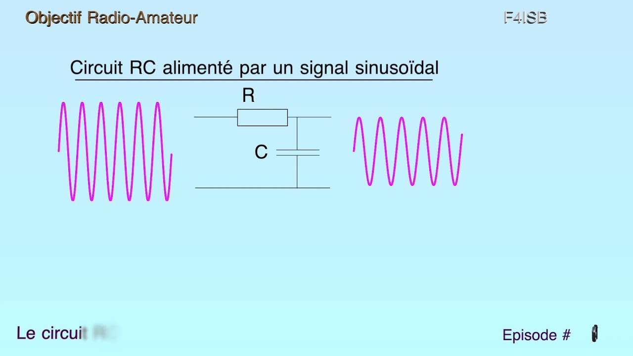 RadioAmateur : Le Circuit RC