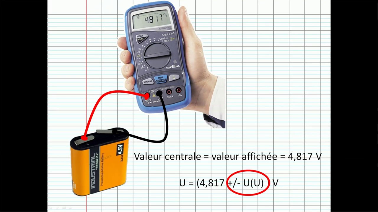 Calculer l'incertitude d'un appareil numérique