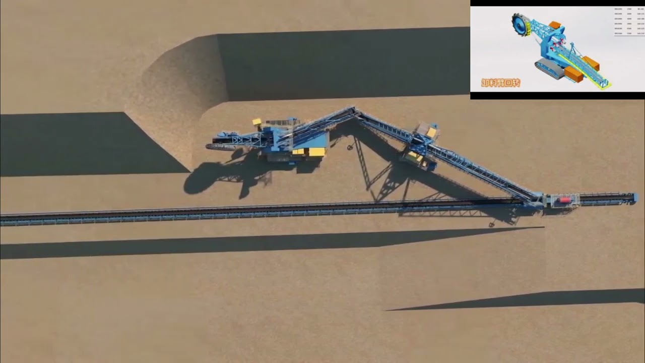 Bucket wheel excavator working on site whatsapp +86 18118532709
