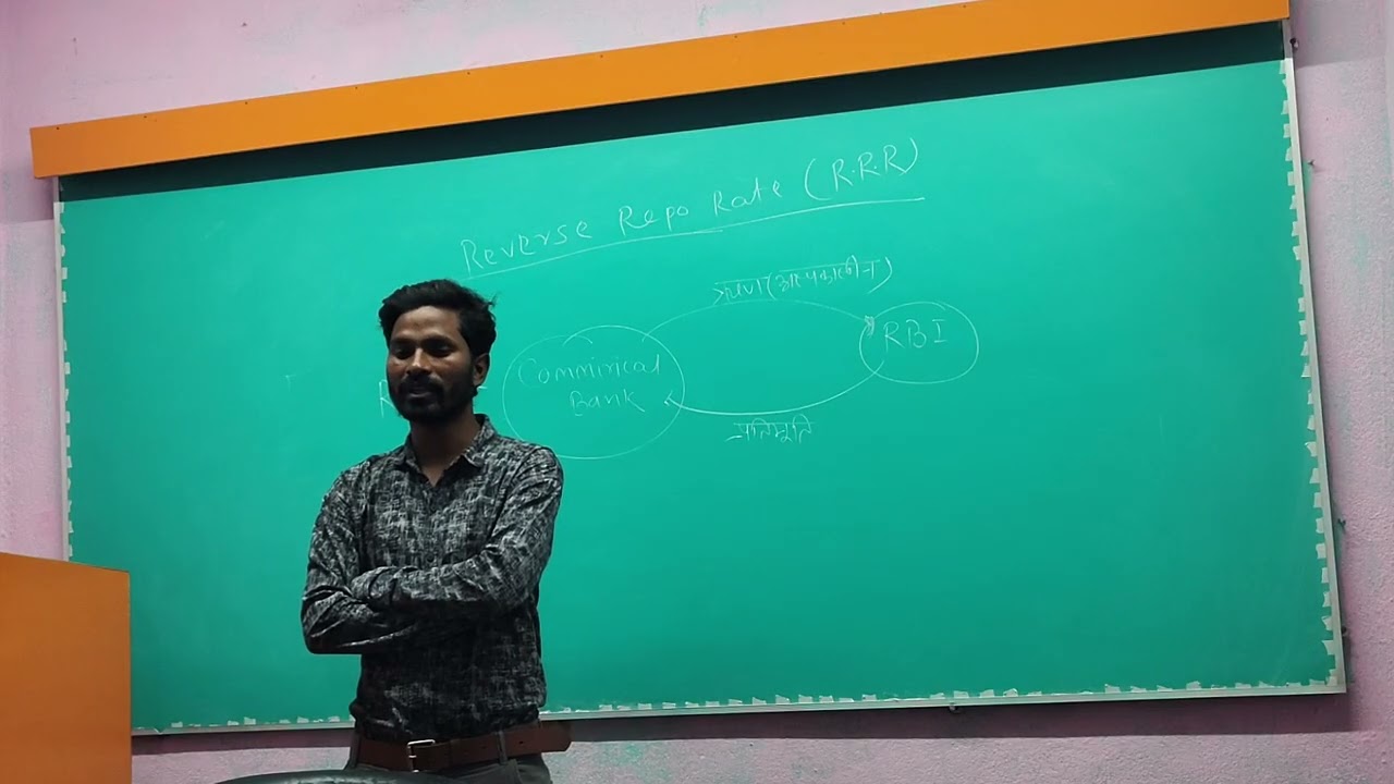 Indian financial system part 5 मौद्रिक नीति के मात्रात्मक उपकरण (Quantitative Tools/Instruments)