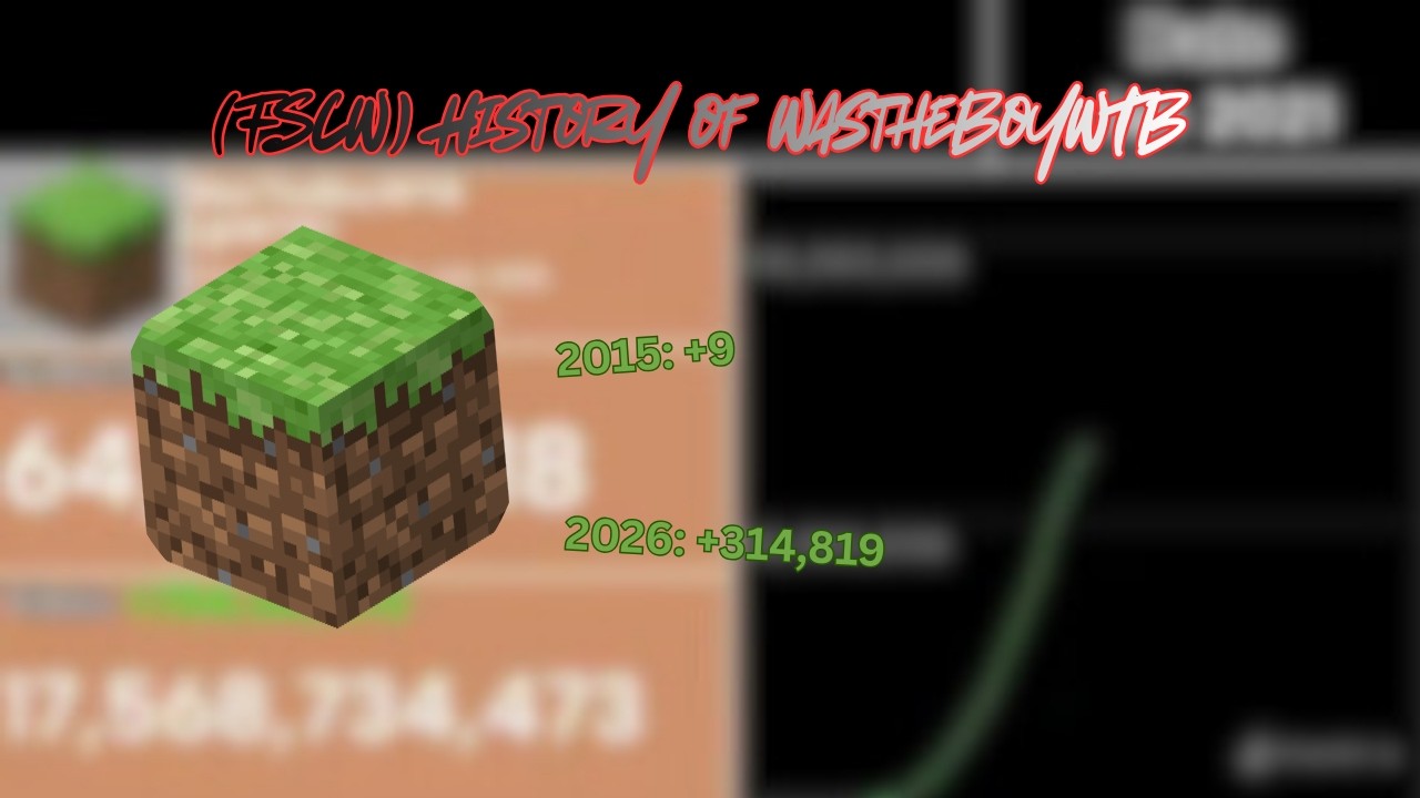 (FSCW) History of WasTheBoyWTB (2015–2026)