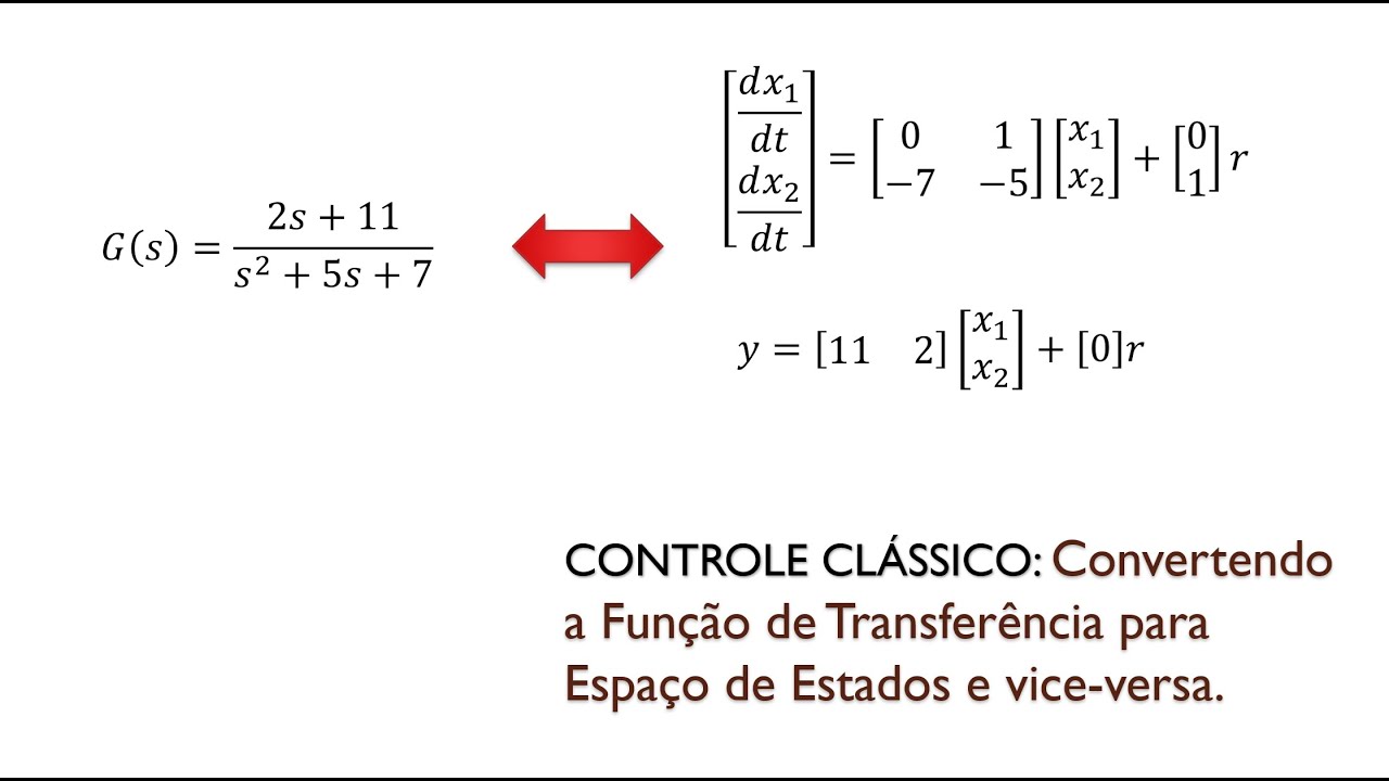 CONTROLE CLÁSSICO #16: Convertendo a Função de Transferência para Espaço de Estados e vice-versa.