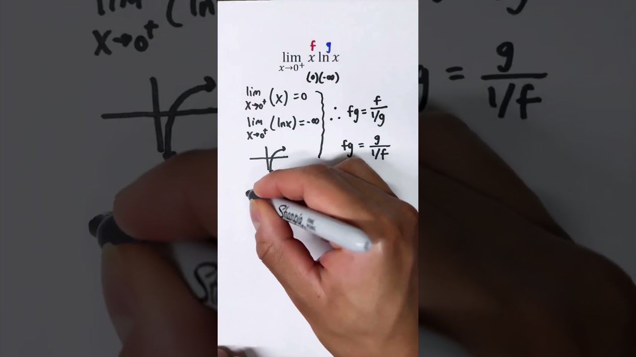 Indeterminate Products 