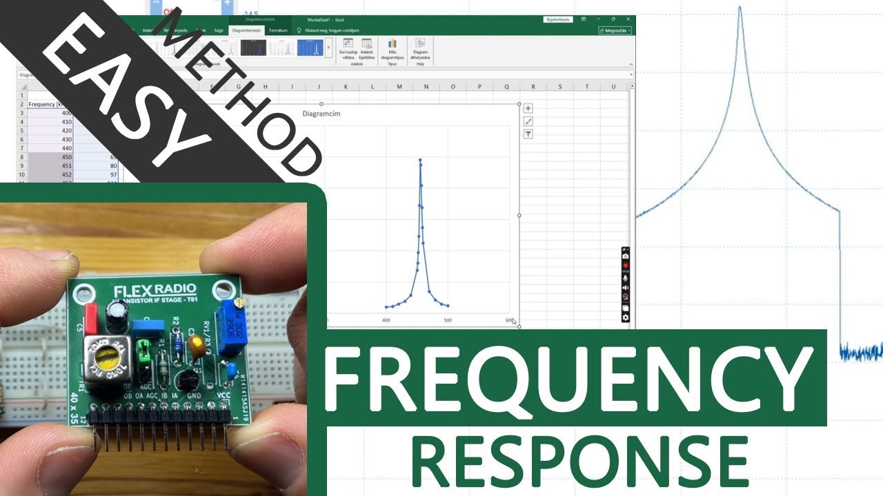 455 kHz IF Amplifier Frequency Response Measurement + Easy Excel Method