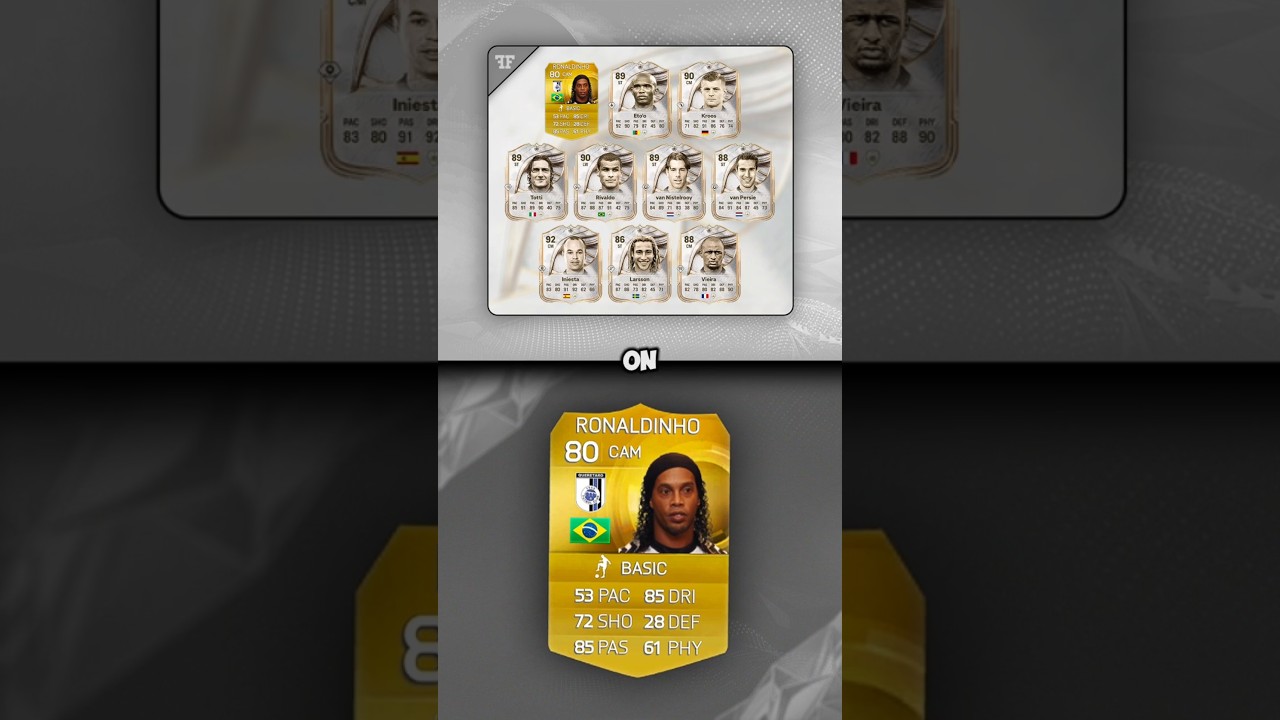 Icons And Their Last FIFA/FC Card 😱🔥 #fc26