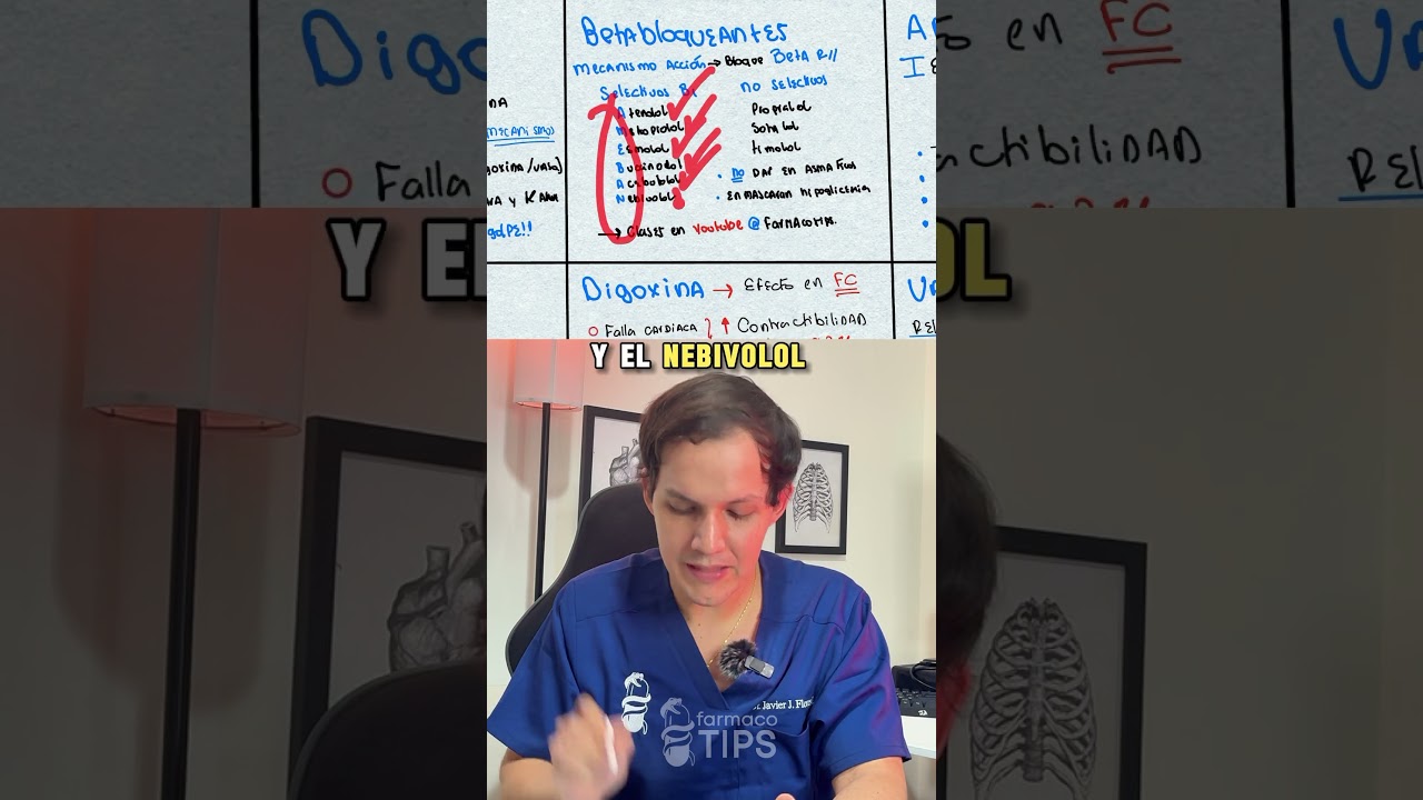 Betabloqueantes #medicina #estudiantedemedicina
