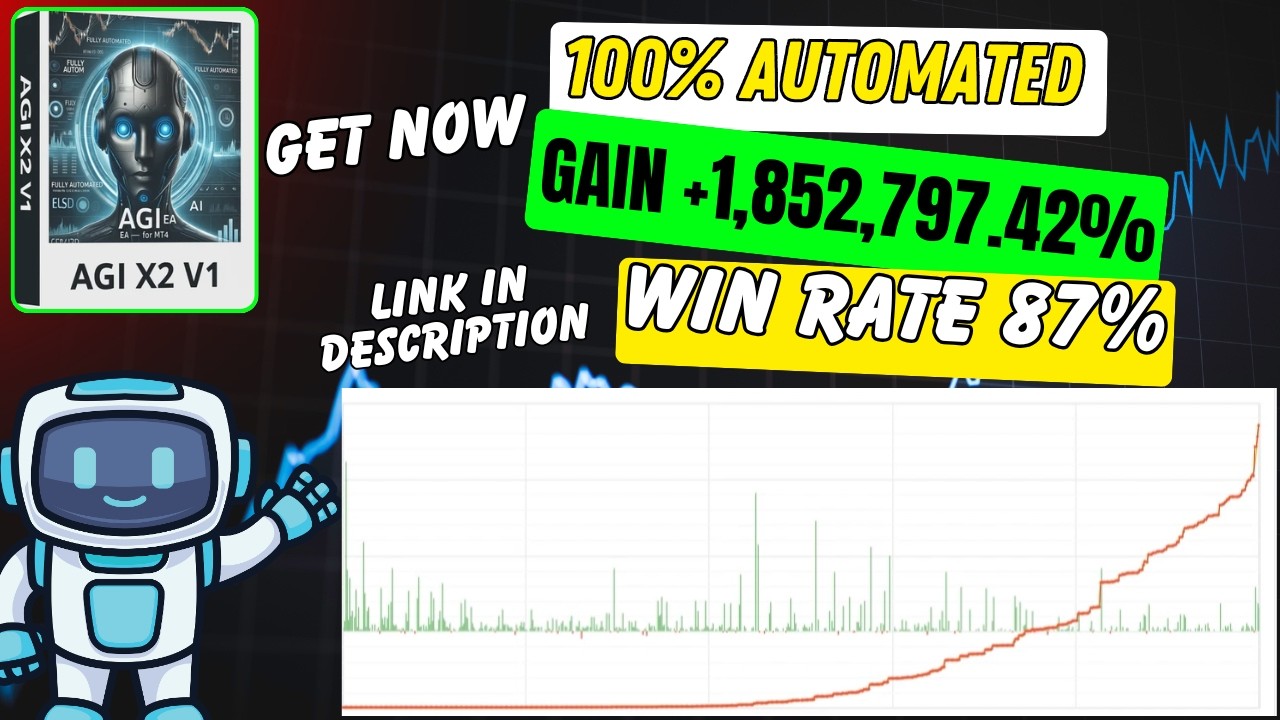 AGI X2 EA Review | AI Auto Trading for Forex