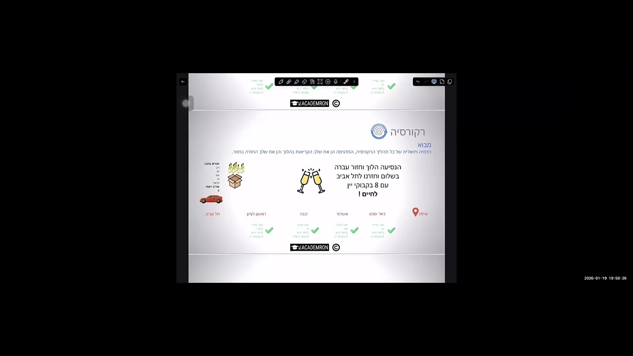 אקדמרון - מבוא למדעי המחשב - מפגש 7 - רקורסיה - משל הנסיעה מתל אביב לאילת  19 01 2026