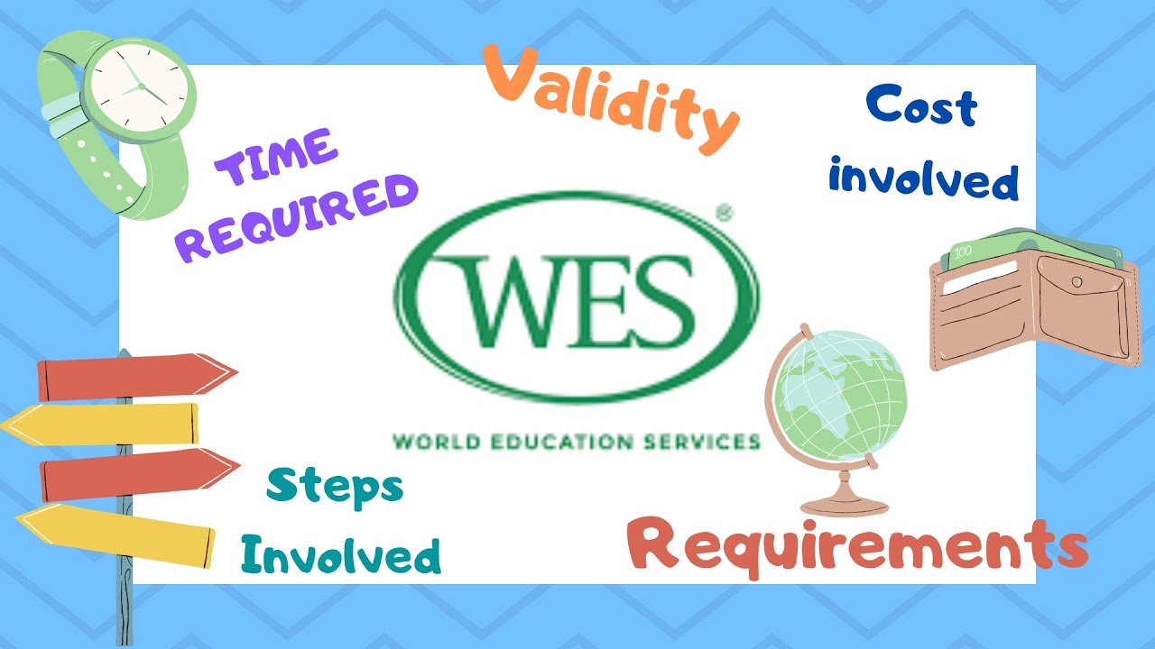 ECA : Education Credential Assessment from WES - How to Apply ? Steps, Cost , Time requirement.