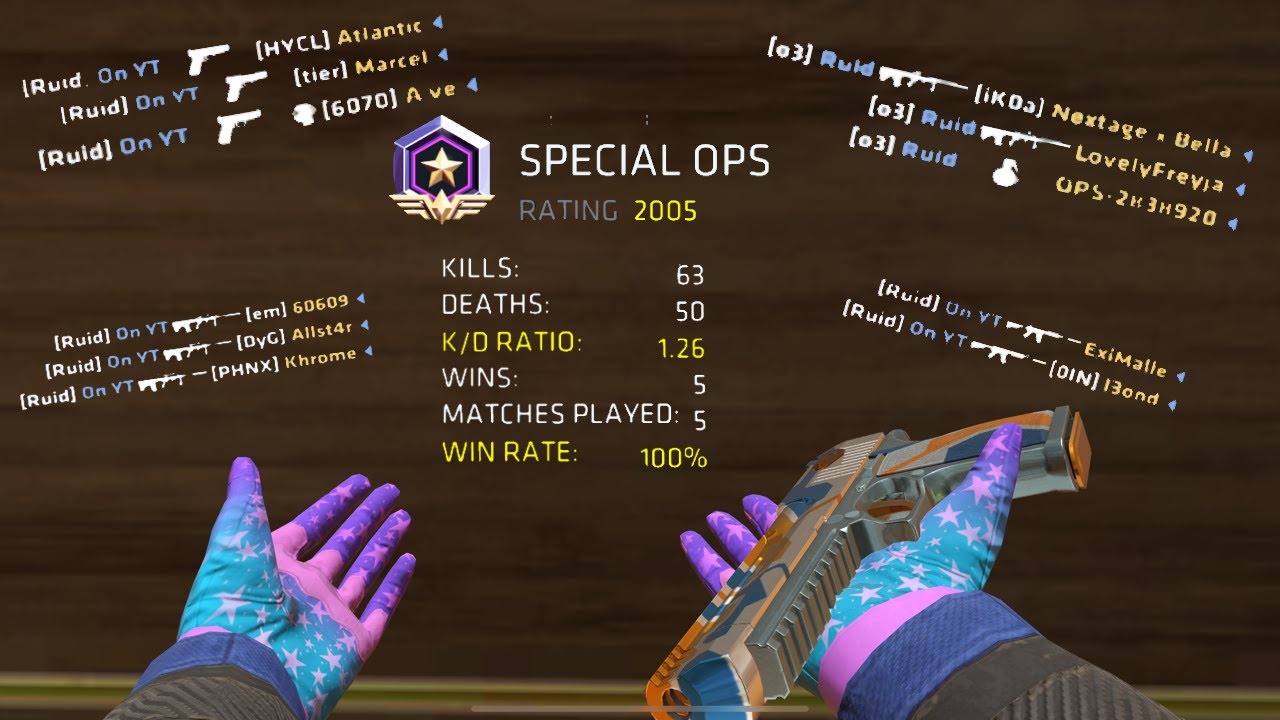 My Best Settings!??! Critical Ops Highlights
