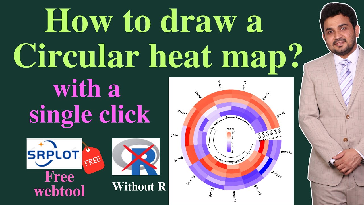 How to draw circular/cluster heatmap using a free webtool