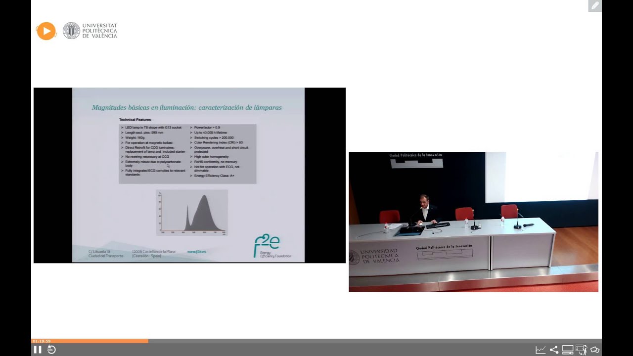 Conceptos b&aacute;sicos de luminotecnia. D. Enrique Belenguer. Fundaci&oacute;n Eficiencia Energ&eacute;tica f2e