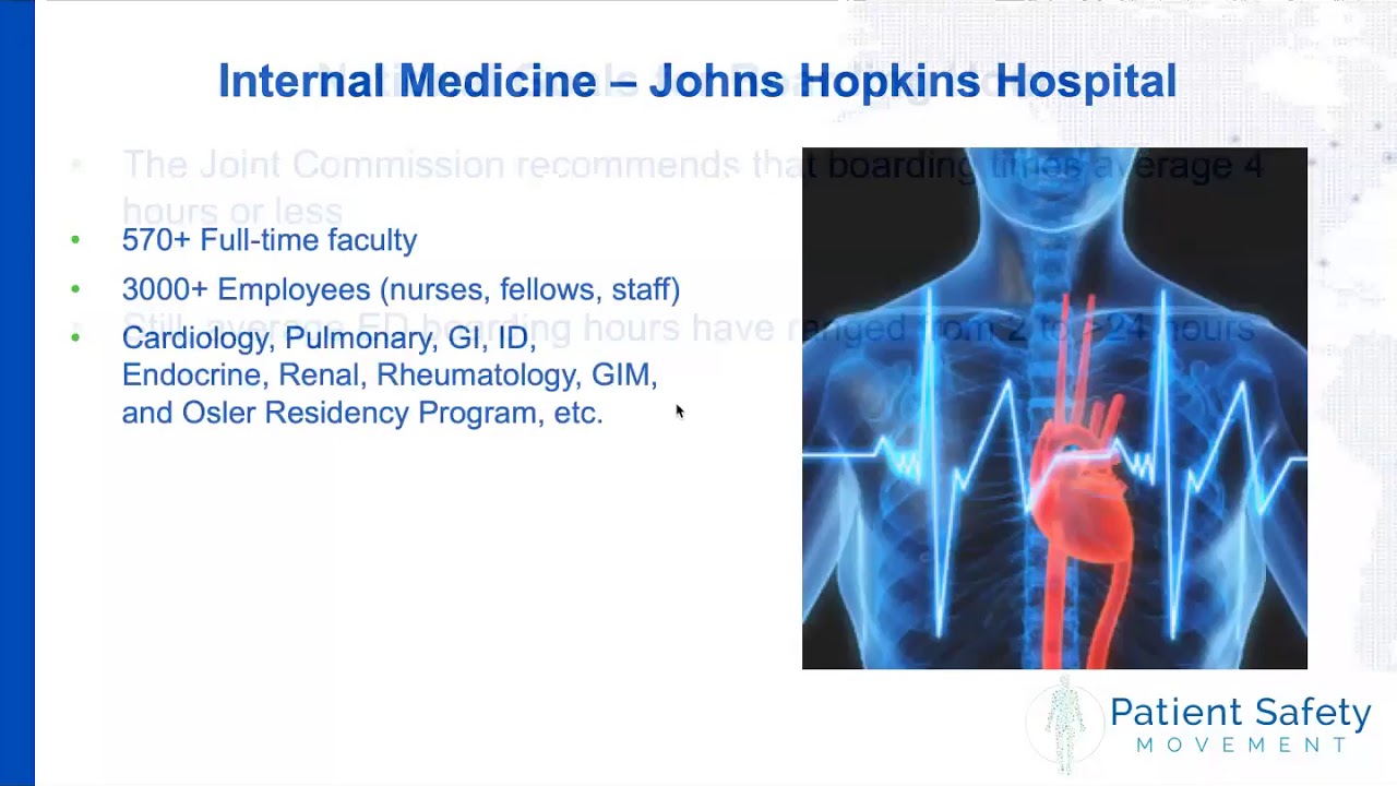 Special Topic: Reducing ED Boarding Time, Hospital LOS, & Mortality