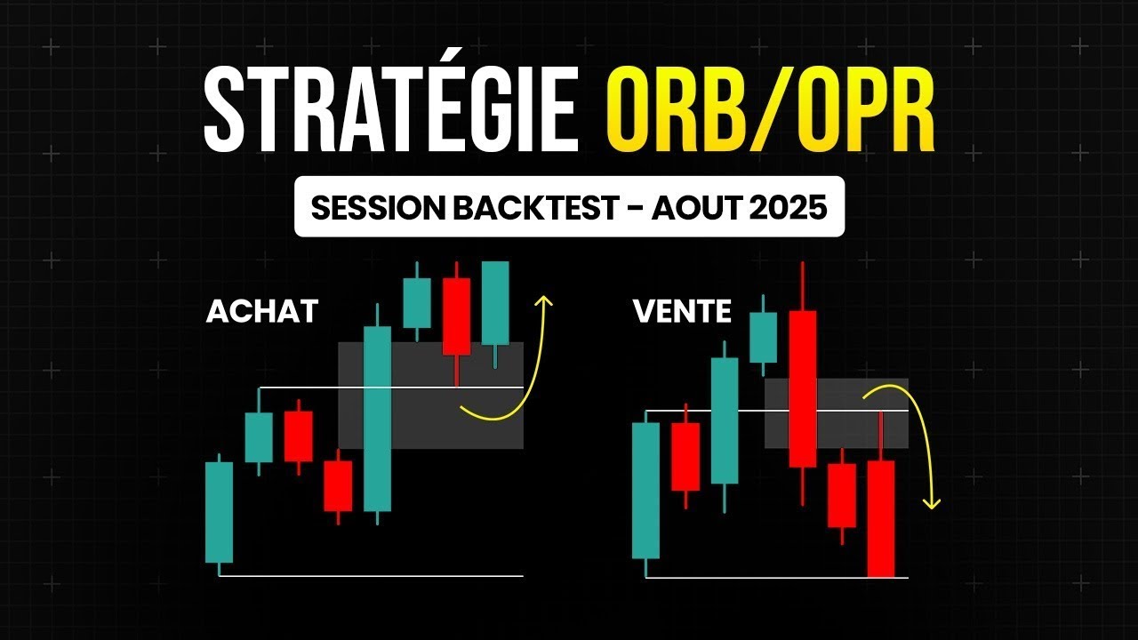 Backtesting the Opening Range Breakout (ORB/OPR): The Best Strategy in 2025