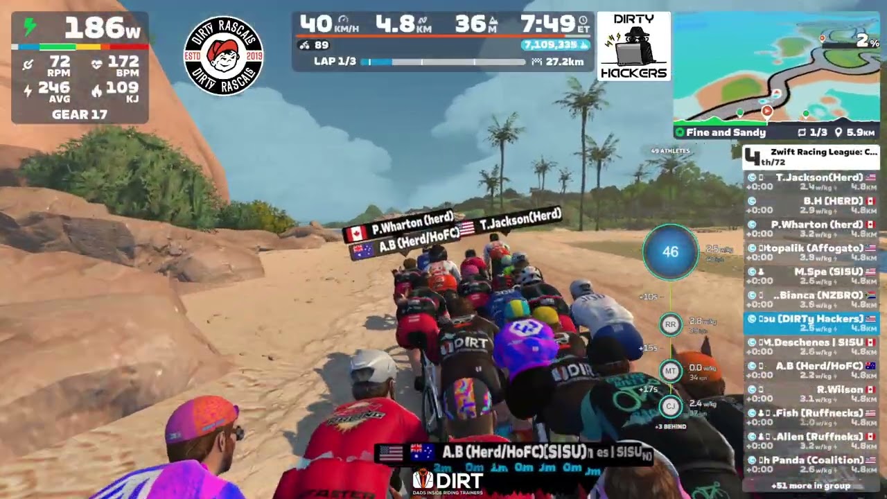 Zwift Racing League 2025-26: Coast Clash | Open Lilac C1 | Fine and Sandy - 23 Sept 25