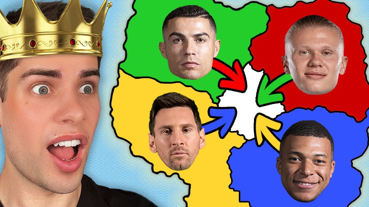 FC Imperialism: Last Player Standing Wins!