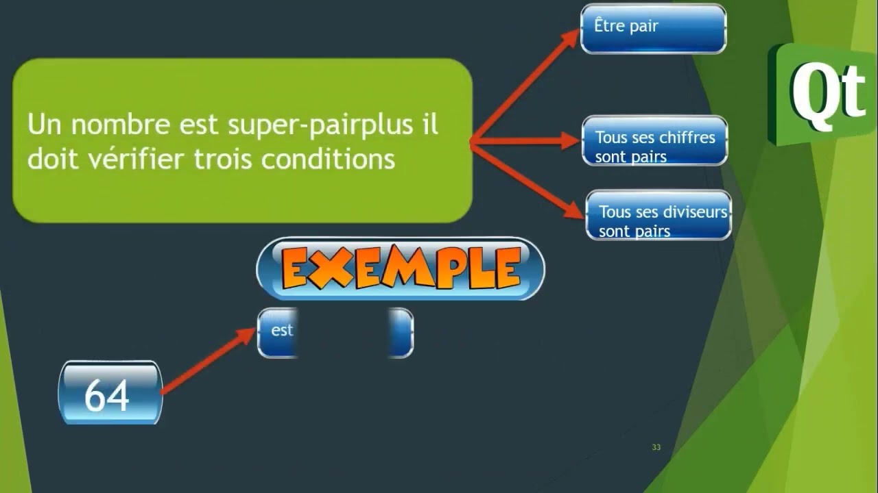 nombre super air plus