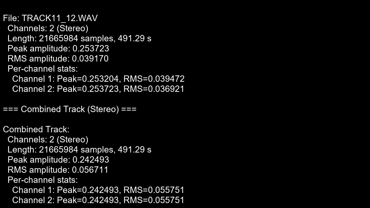 210907 223311