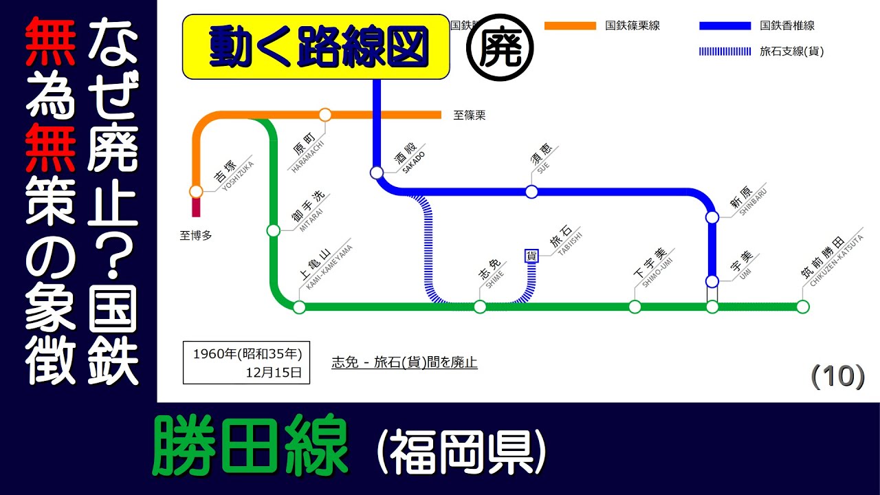 【国鉄勝田線】廃止された鉄道路線の開業から廃止までの変遷を路線図で視覚化【動く路線図/廃線】