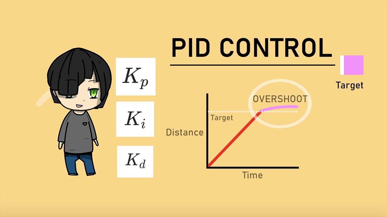VEX Robotics PID Control: An Introduction