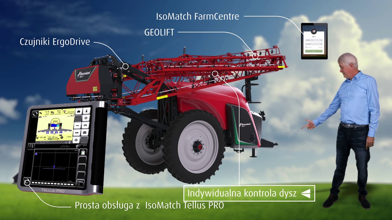Rozwiązania iM FARMING– Opryskiwacz polowy iXtrack T3 PL