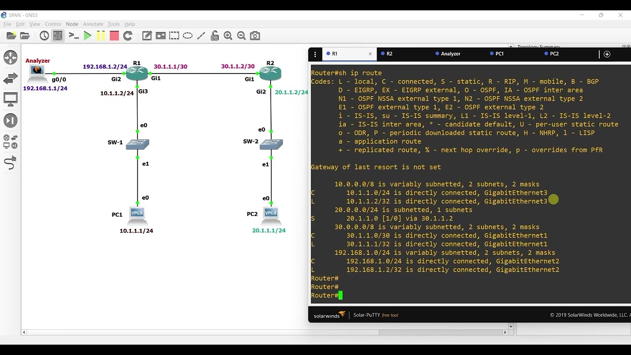 How to configure ERSPAN (Encapsulated Remote SPAN) in GNS3