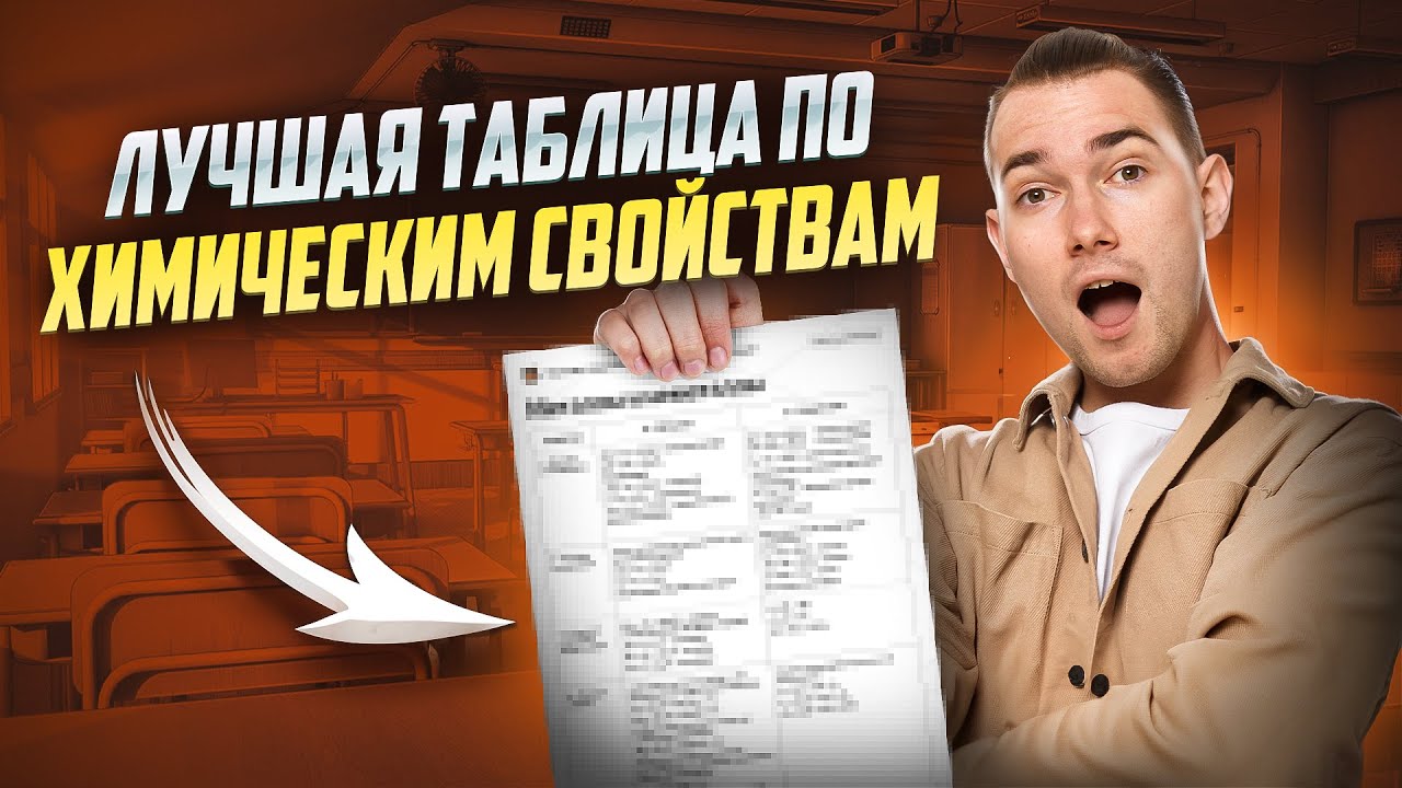 Металлы и неметаллы: все свойства КРАТКО | Химия ОГЭ  | Умскул