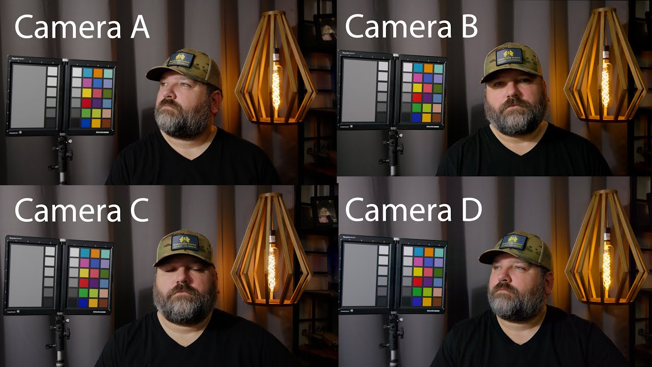 Canon R5C vs Sony A74 vs RED Komodo vs Blackmagic Pocket 6K COMPACT CINE CAM IMAGE SHOOTOUT!