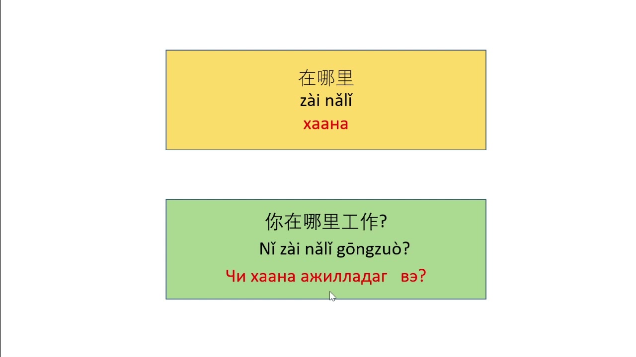 自我介绍   (  Zìwǒ jièshào)--Өөрийгөө танилцуулах