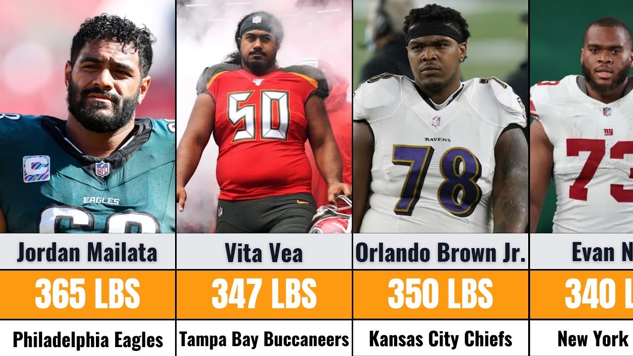 Top 50 Heaviest NFL Players of All Time (Ranked by Weight)