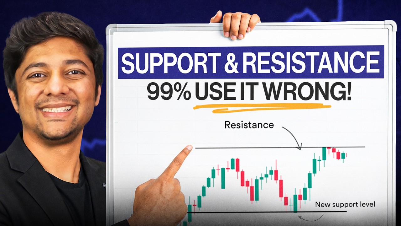 Support & Resistance 101: The Most Misunderstood Concept in Trading