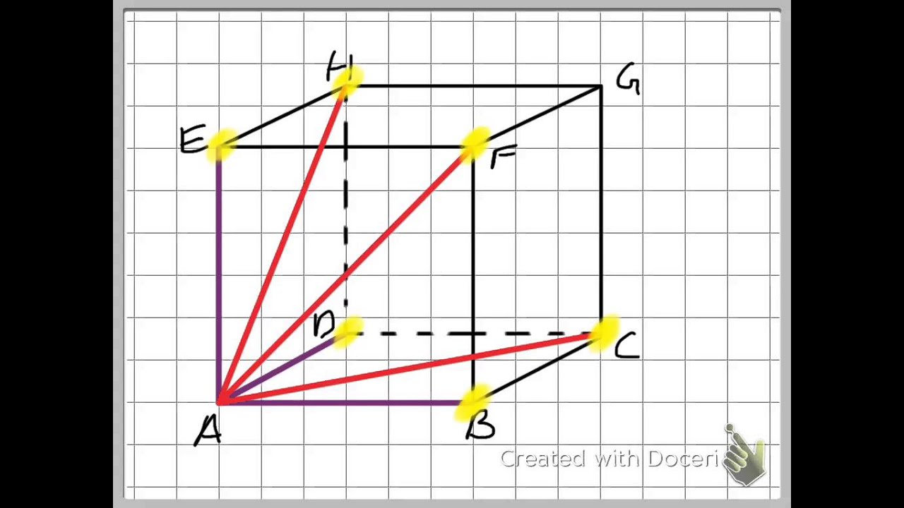 Lichaamsdiagonalen