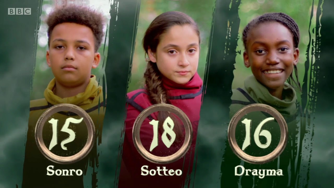 CBBC Raven Series 12 Episode 3- The Wildcats Reach the Last Stand
