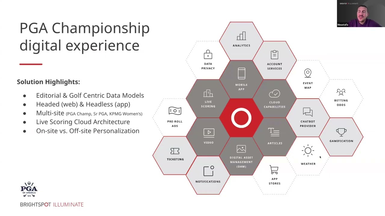 The digital fairway: Inside PGA of America&rsquo;s real-time engagement engine