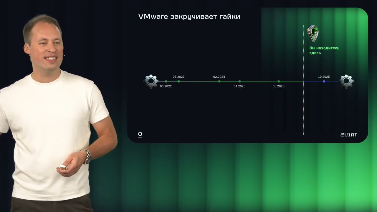 Вебинар «zVirt 4.4 — Kubernetes в среде zVirt, мониторинг и управление большими инсталляциям»