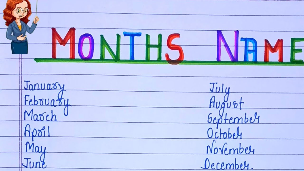 Month Name in English || महीनों के नाम January February || English January February | Mahino ke Naam
