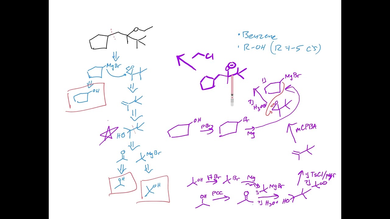 Open ended synthesis problems with epoxides V2
