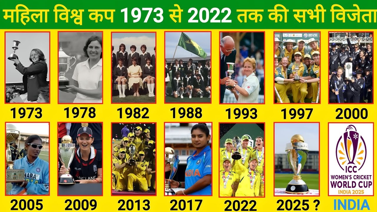 Women’s World Cup All Winners List (1973–2022) | Women’s ODI Cricket History