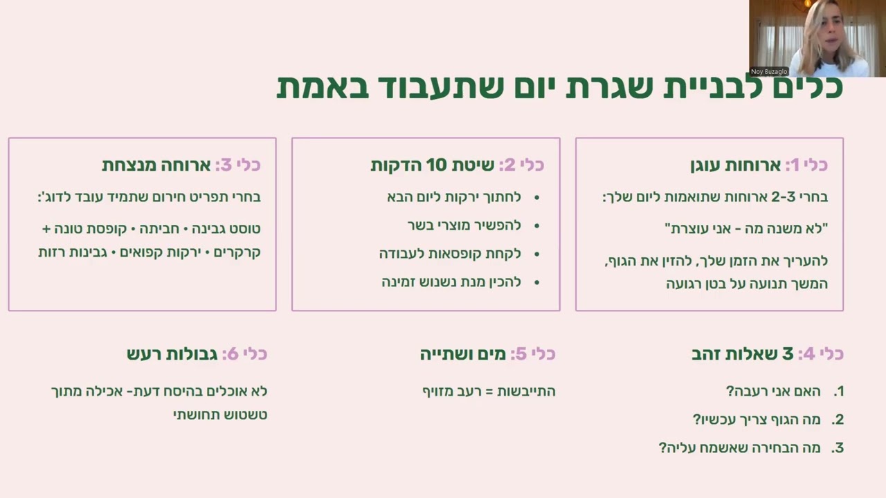 פרק 4  כלים לניהול שגרת אכילה 6