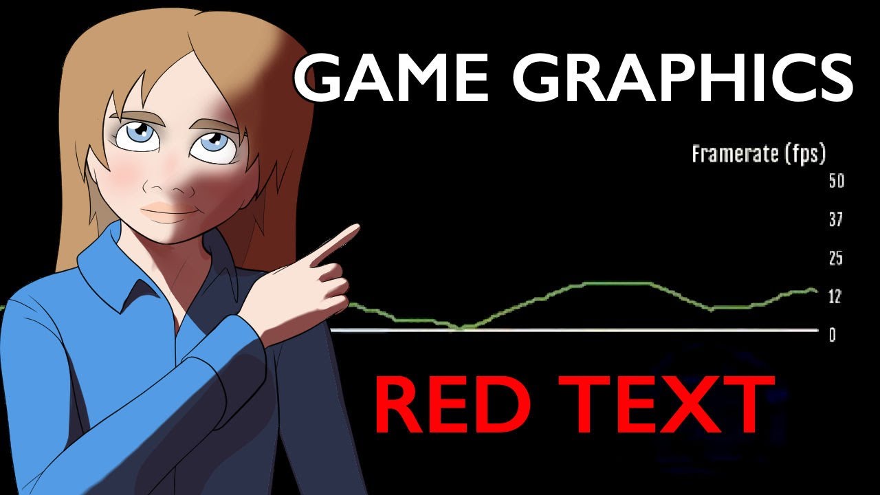 Game graphics are bad now (And always have been)