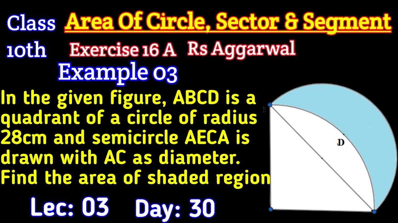 In the given figure, abcd is a quadrant of a circle of radius 28 cm and semicircle