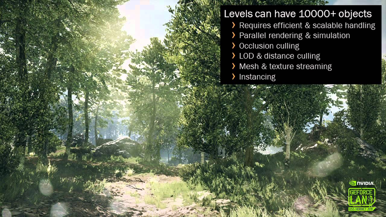 GeForce LAN 6 - Johan Andersson Battlefield 3 Presentation Part 1 / 5
