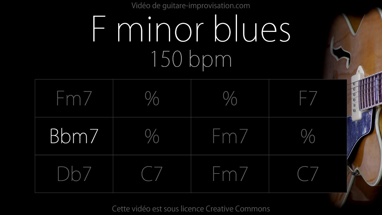 F minor blues (Jazz/Swing feel) 150 bpm : Backing Track